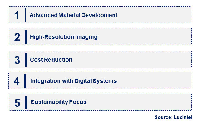Emerging Trends in the X-Ray Scintillator Market